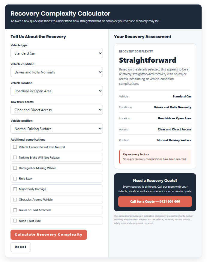 Recovery Complexity Calculator